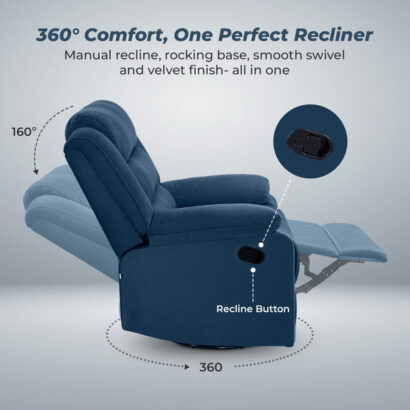 Nilkamal Sierra 1 Seater Rocker & Swivel Recliner Sofa (Blue)