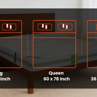 Royaloak American Luxury Ortho Latex King Mattress