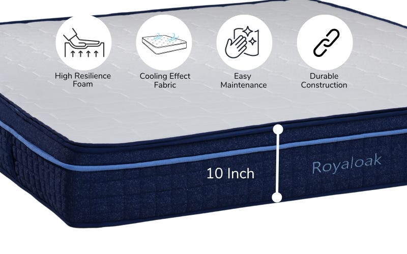 Royaloak American Royal Grid Pocket Spring King Mattress