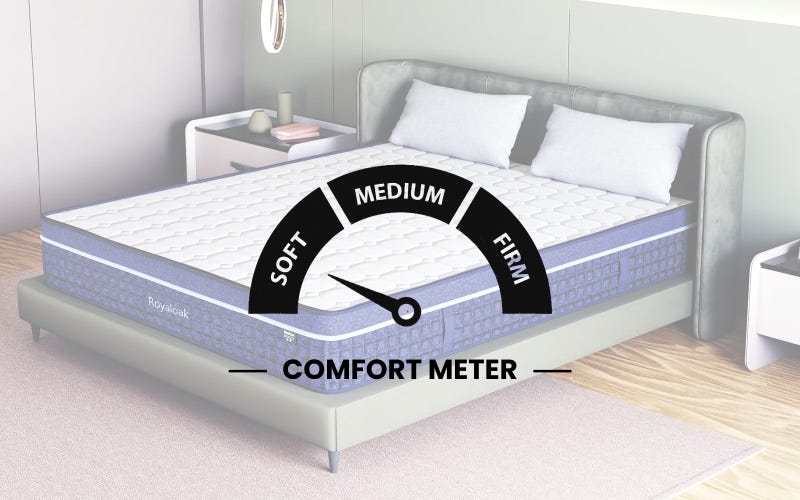 Royaloak American Royal Grid Pocket Spring King Mattress