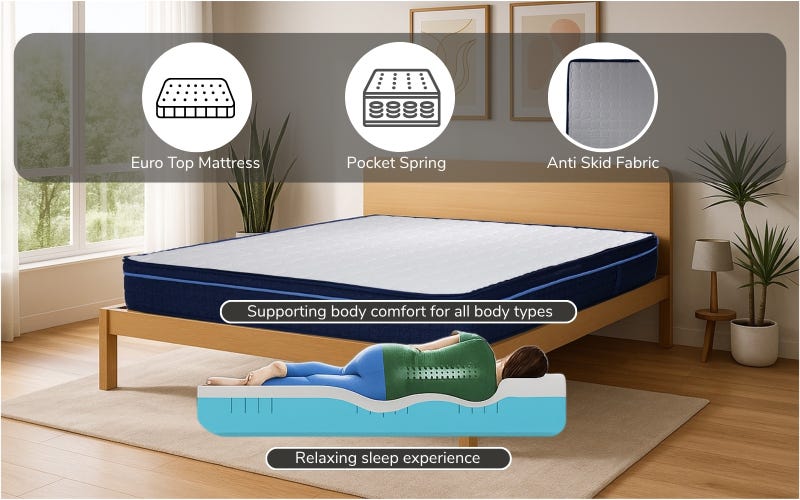 Royaloak American Royal Grid Pocket Spring King Mattress