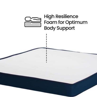 Royaloak Italian Ortho Memory Foam Mattress – 8 Inch