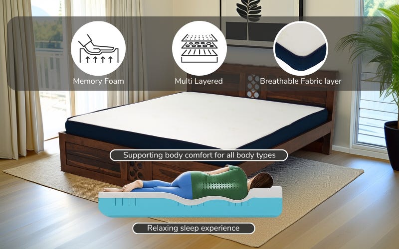 Royaloak Italian Ortho Memory Foam Queen Size Mattress (6 Inch)