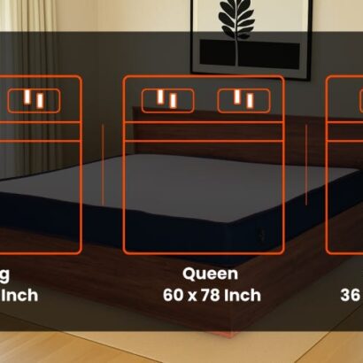 Royaloak Italian Ortho Memory Foam Queen Size Mattress (8 Inch)