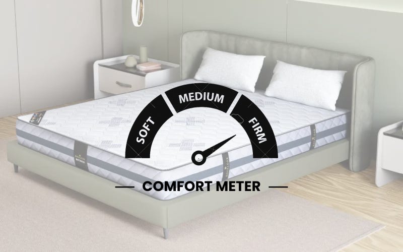 Royaloak Natural Active Spine King Mattress