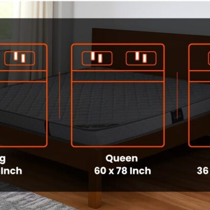 Royaloak Natural Spine Care Queen Mattress