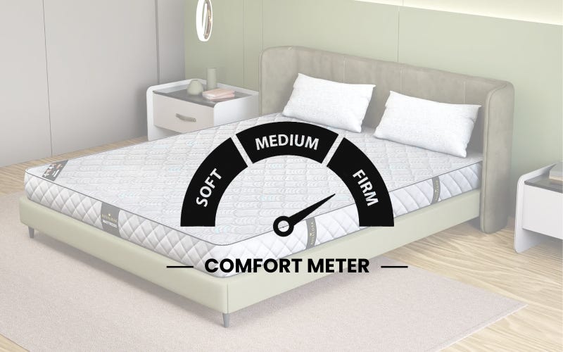 Royaloak Natural Spine Care Queen Mattress