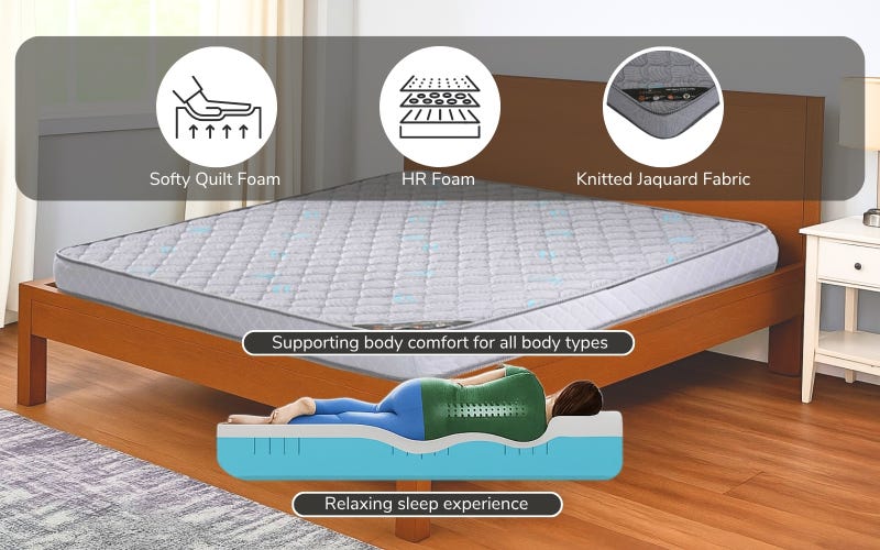 Royaloak Natural Spine Care Queen Mattress