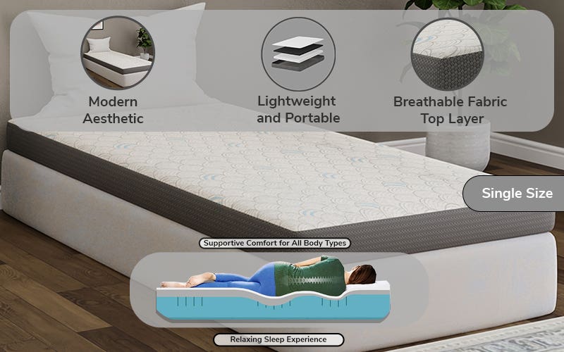 Royaloak SnoozZ Foam Single Mattress